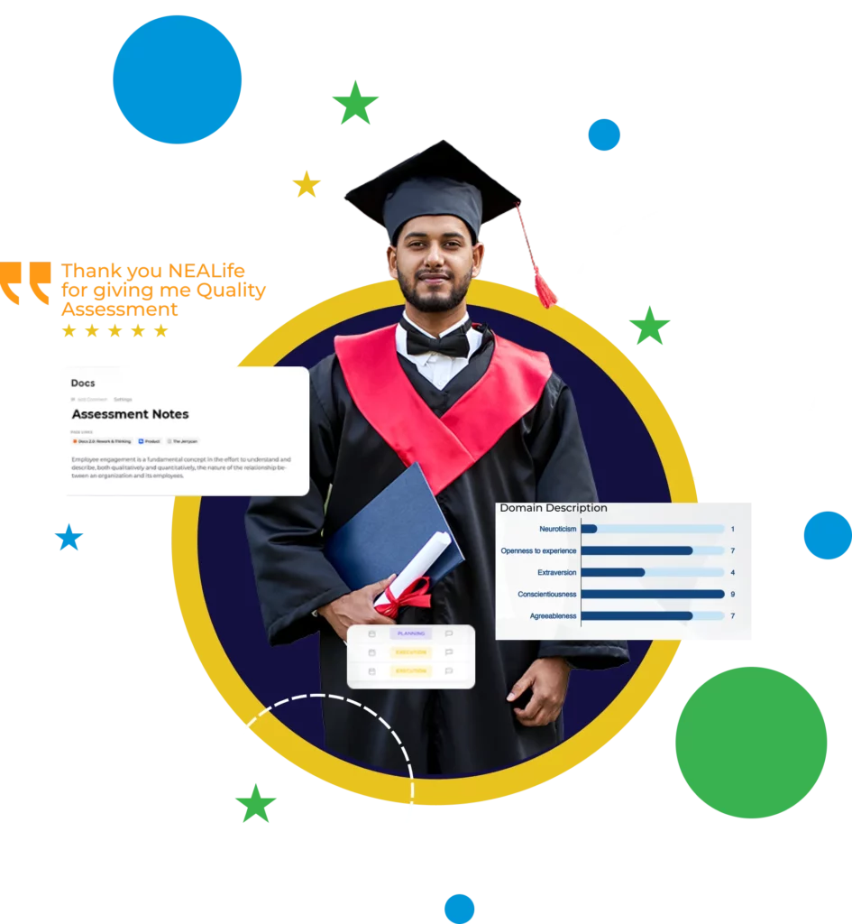 Psychometric Testing