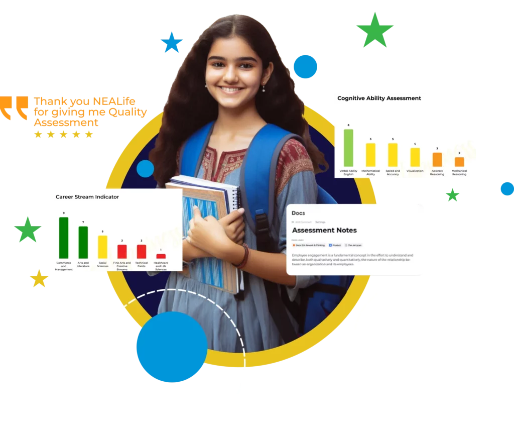 psychometric test for career