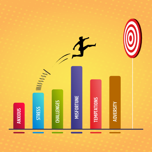 psychometric assessment of personality